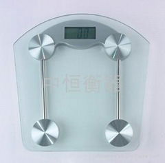 personal scale