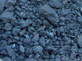 Chromite Ore 