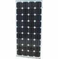 12Watt Solar Panel 1