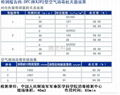 醫用落地式電子空氣消毒淨化機 2