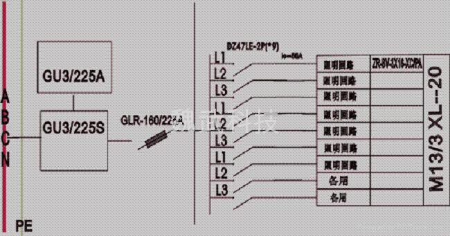 GU3/A防火漏电报警系统终端  4