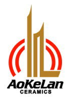 Foshan Aokelan Ceramics Co.,Ltd