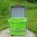 Portable Car washer 5