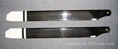 Carbon Fiber Blades