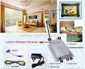 2.4GHZ Wireless Hidden Camera kit  2