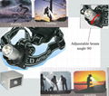 led headlamp 1