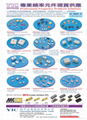 frequency control components