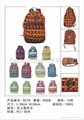 South Korea style Fashion bags  3