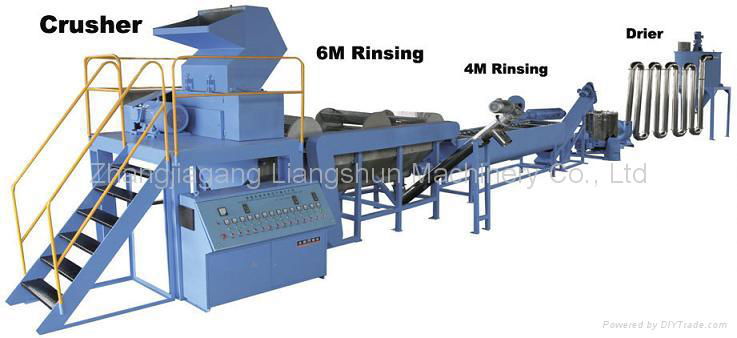 PE recycling line