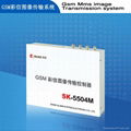 SK-5504M GSM彩信图像传输控制器