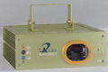 140mw RGY tricolor laser display system