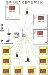 博浩科技有限公司