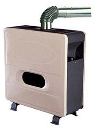 Portable Gas Room Heater