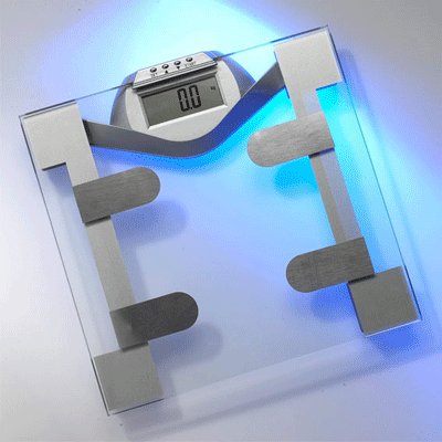 Electronic Body Fat/Hydration Scale