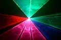 Laser light (RGB laser with animtions)