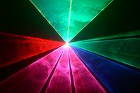 Laser light (RGB laser with animtions)