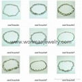 fashion jewelry 316L stainless steel jewelry bracelet on  wonmanjewelry   1