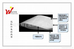 远红电热布面状发热体