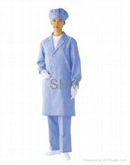 Antistatic garments, antistatic jacket