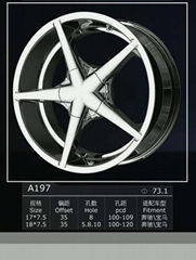 Aluminum alloy wheels