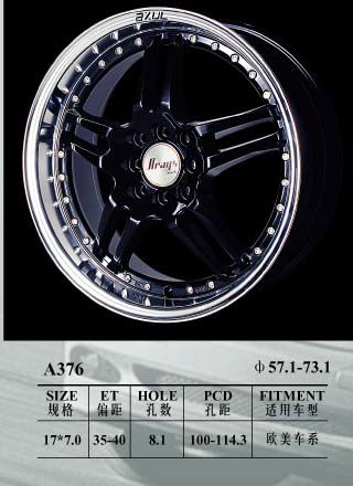 Aluminum alloy wheels