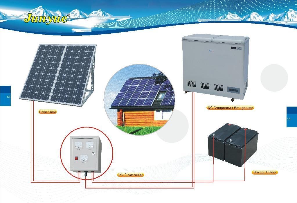 solar freezer 3