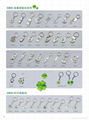 Four Leaf Clover Jewelry 3