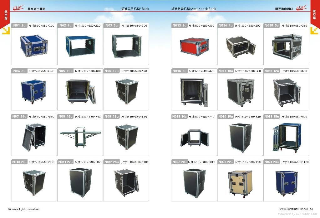 par light flight case 3