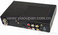 DVB-T Receiver(DVB-2008) 1