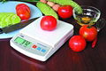 digital kitchen scale