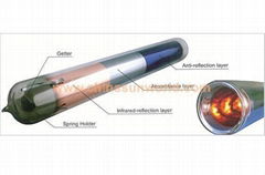 solar vacuum tube