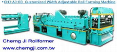 Customized Width Adjustable Roll Forming Machine