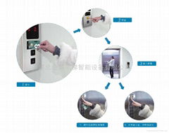 梯博士電梯控制系統