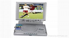 China portable dvd suppliers,pdvd manufacturer,pdvd