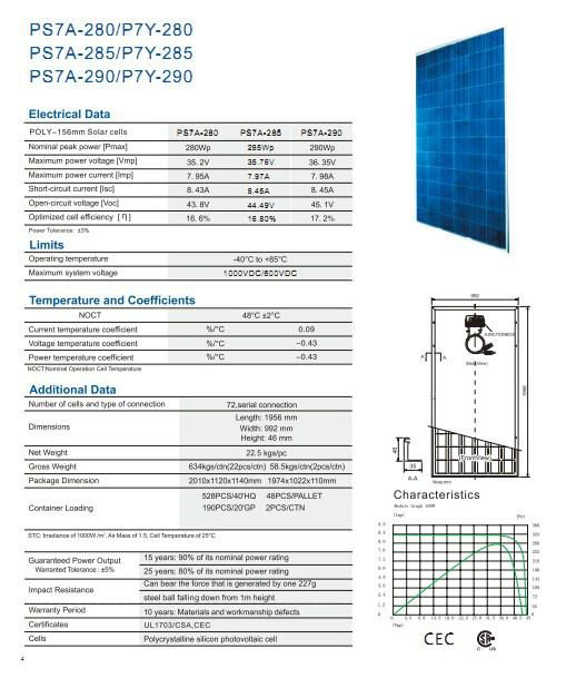 Poly solar module 280w -285w 290w  2