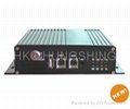 4CH Mobile DVR for Vehicles