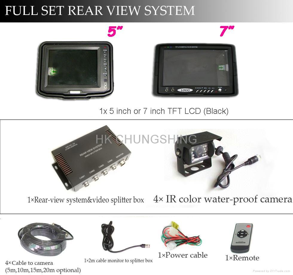 Rear View System