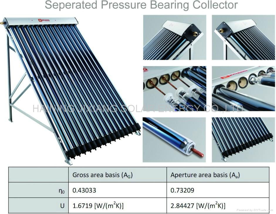 separated pressurized solar collector 3