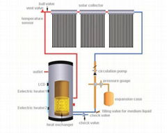 Split pressurized solar water heater