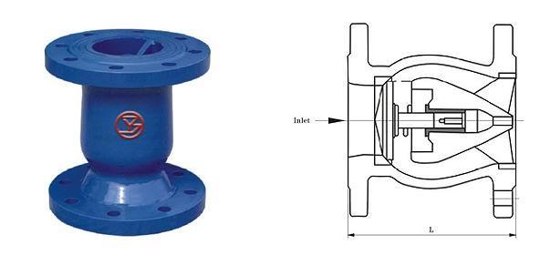 check valve