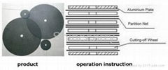 Partition Net/Fiber Glass Spacer