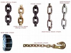 chain series