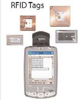 RF5400-542 CF RFID 無線射頻閱讀卡 2