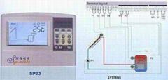 intelligent control for split