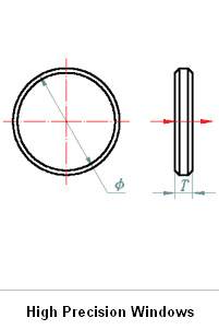 Optical Components 2