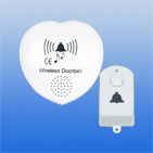 wireless remote control door bell