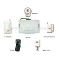 GSM Home Alarm with Photo Taking 2