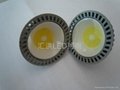 LED lamp cup 2