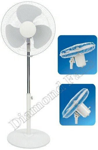 All kinds of Box Fans, Ceiling Fans, Exhaust Fans and more