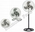 All kinds of Box Fans, Ceiling Fans, Exhaust Fans and more 2